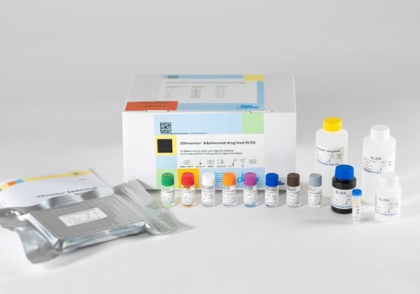 The components of the IDKmonitor® Adalimumab Drug Level ELISA laid out in front of a white background.