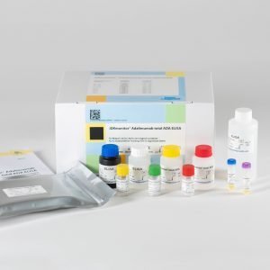The components of the IDKmonitor® Adalimumab Total ADA ELISA laid out in front of a white background.