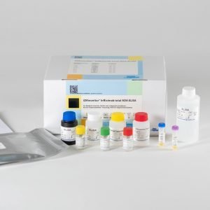 The components of the IDKmonitor® Infliximab Total ADA ELISA laid out in front of a white background.