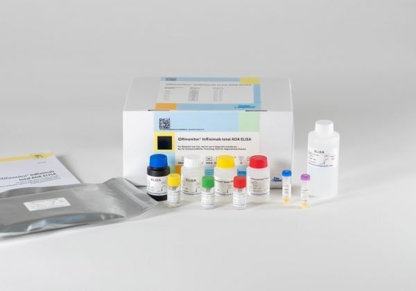 The components of the IDKmonitor® Infliximab Total ADA ELISA laid out in front of a white background.