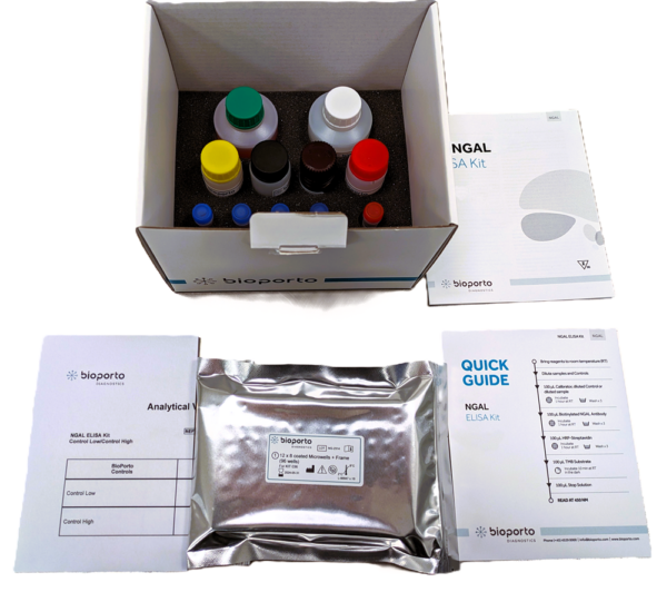 The BioPorto Diagnostics NGAL ELISA kit box surrounded by all the included components of the kit.